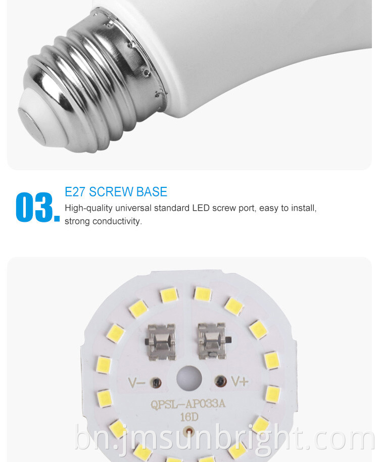 A series LED constant current Bulb